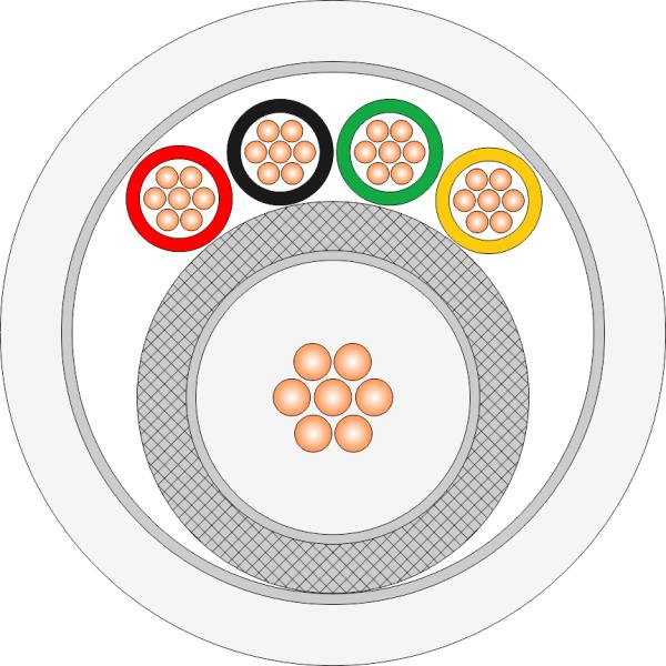 Mini Coax +4&times;0.22