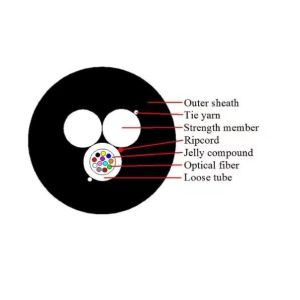 ASU Fiber Optic Cable Durable High-Speed Aerial Solution