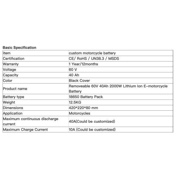 OEM ODM LiFePO4 lithium battery pack NMC NCM battery Moped Motors Electric Motorcycle Battery Rechargeable battery
