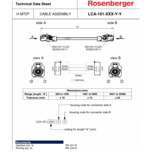 Servo Motor Connector Panel Mount Cable Mount Silver Gold Plated Rosenberger type