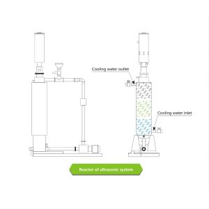 3000 Watt Ultrasonic High Pressure Homogenization Remote Controlled > 100L