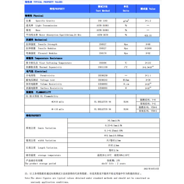 PC Mylar in Storage Energy Cabinet Polycarbonate Sheet with Ahesive Strip
