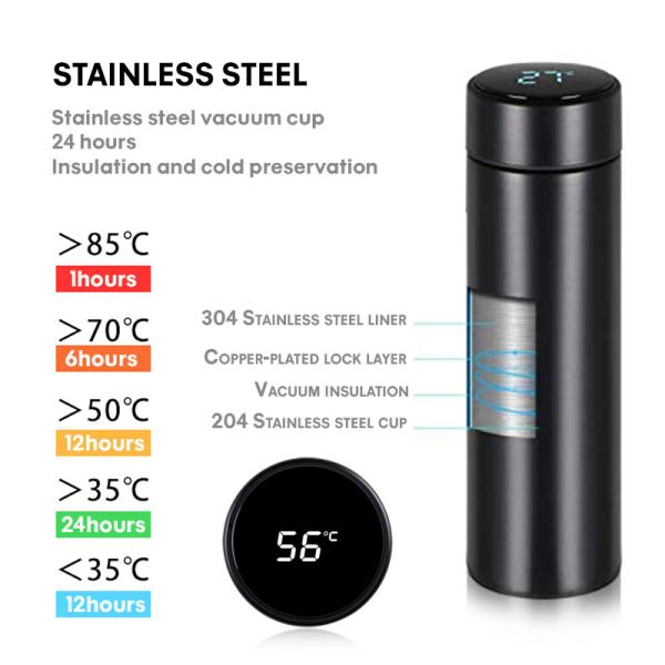 2020 Best Sale Double Wall Stainless Steel Vacuum Insulated Led Temperature Display Smart Water Bottle Metal Thermos Flasks