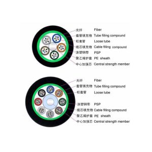 Outdoor Armored Fiber Optic Cable GYTS GYTA Steel FRP Strength Member 2~144