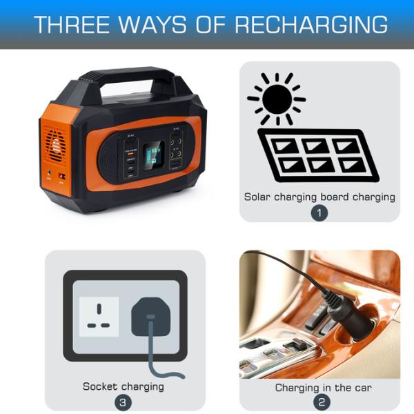 220V-240V Battery Powered Generator , Multiscene Solar Energy Power Station