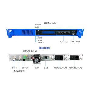 Hot Plug In Type Dual Power Supply Optical Transmitter Dual Module Direct