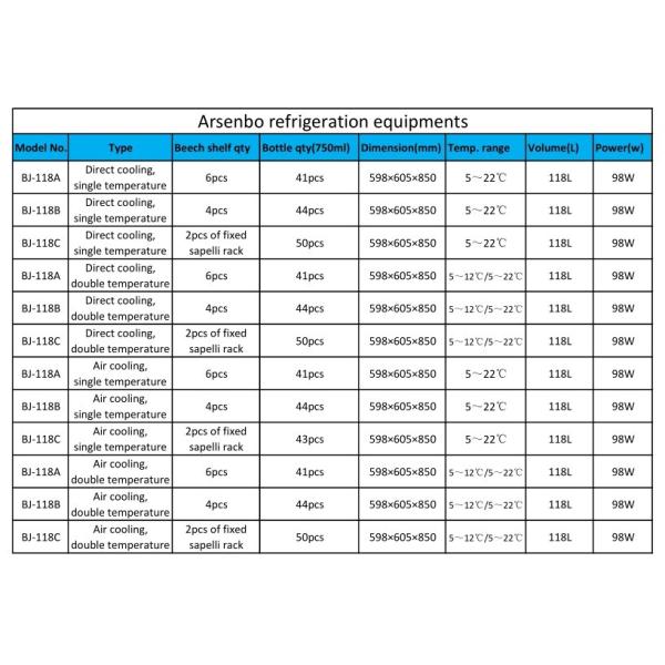 Soundless 160W Wine Cooler Refrigerator Single Zone Freestanding