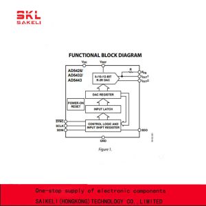 AD5443YRMZ-REEL7 Electronic Components IC Chips Digital Converters Serial