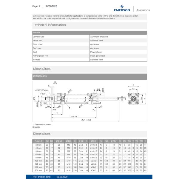 32mm Diameter Double Acting Tie Rod Cylinder C12P – 7472402181 With Magnetic Piston