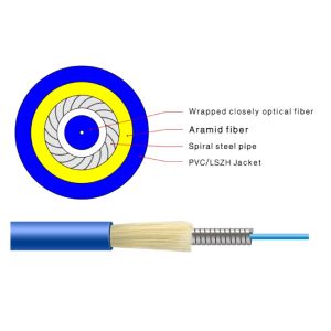 Steel Armoured Fiber Optical Patch Cord SC/FC/LC/ST Connectors Single Mode