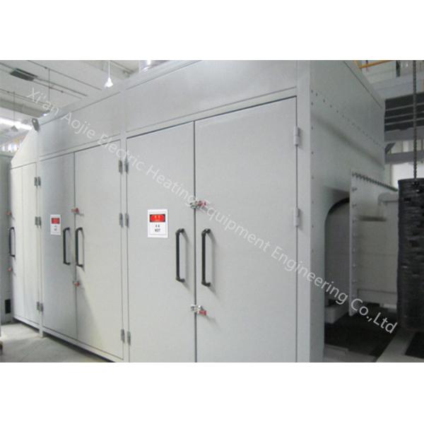 Buy Energy Saving Furnace Brazing Furnace With Advanced Temperature Control at wholesale prices