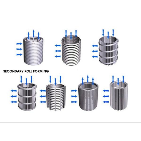 Buy Curved Flexible Led Display Screen with Length 0.25m-3m and Adjustable Separation at wholesale prices