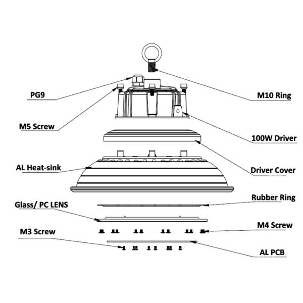 100W UFO LED High Bay Light 150lm/w 15000lm IP66/65 For Industrial Warehouse Lighting