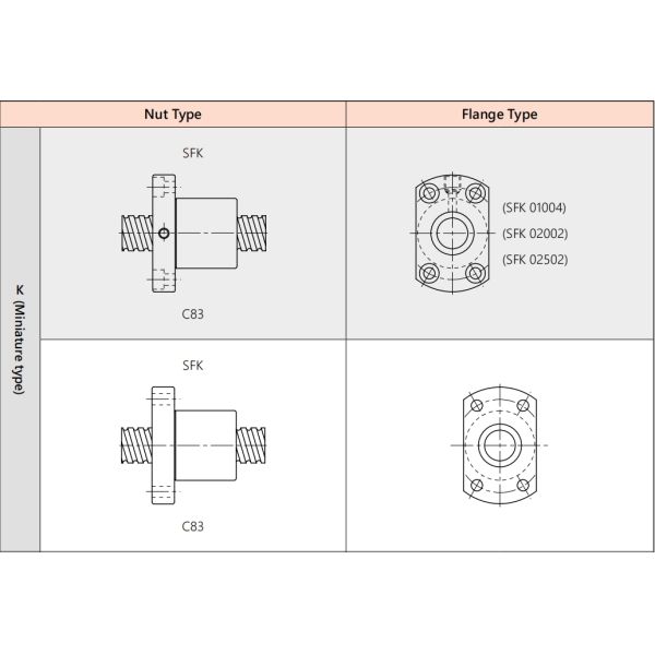 XSK01004 Linear Motion Screw 10mm Diameter High Durability Customized