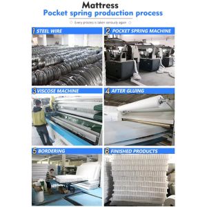compress mattress pocket spring roll pack zones pocket spring unit