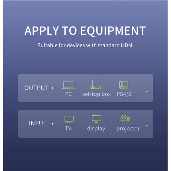 Aluminum Alloy 0.5m 1m 1.5m 2m 2.5m 3m 48gbps 8k Hdmi Cable For Laptop