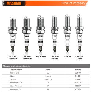 Thread Size M 14 x 1.25 R Iridium Spark Plug For INFINITI 1884111051 S200I 2