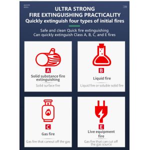 High Efficiency Fire Suppression System Automatic Fire Extinguisher Ig541 for