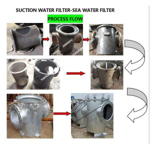 Coarse Water Filter, Straight-Through Sea water Filter For Main Seawater Pump