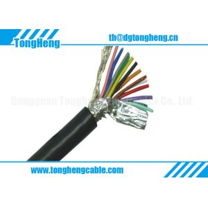 China Halogen Free And Copper Spiral Shielded Customized PUR Cable With Drain Wire on sale