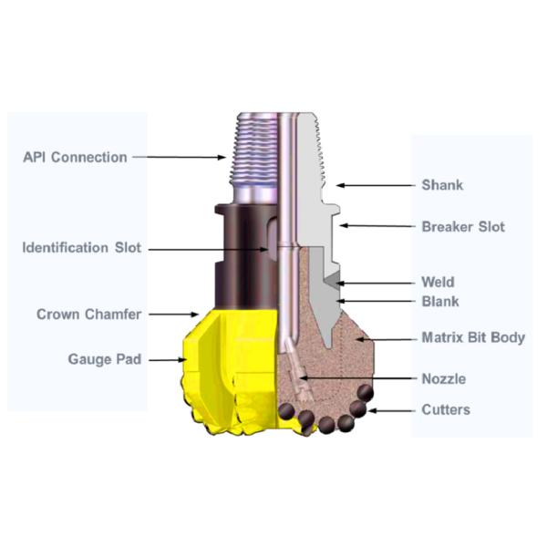 Forging Diamond PDC Drill Bit 10-5/8 Inch Of Oilfeild Drilling Tool
