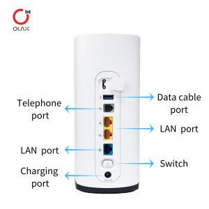 Olax G5018 indoor 2.4g&5g indoor wifi6 router wireless modem CPE Antenna port