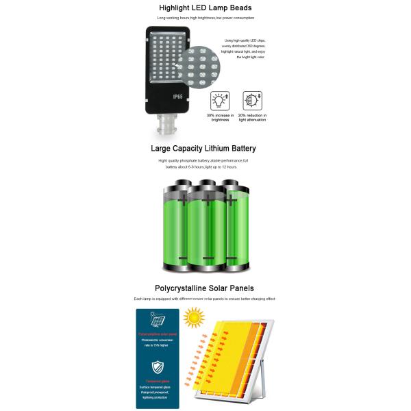 Waterproof Solar Flood Lights 30W Outdoor Solar Parking Lot Lights