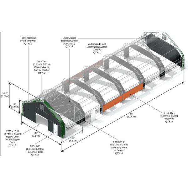 Buy Light Deprivation Greenhouse 10m*100m For Hydroponic Hemp Growing at wholesale prices