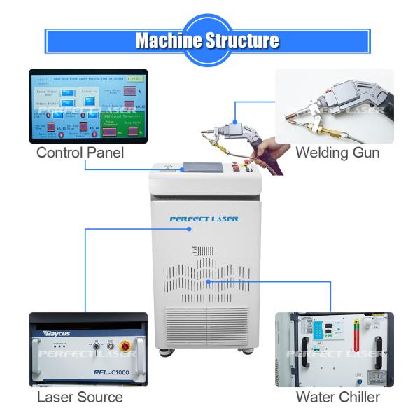 1000W Portable Handheld Metal Sheet Welding Machine within 3MM