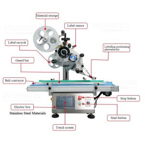 Wood Packaging Material FK611 2023 Practical Automatic Desktop Plane Labeling
