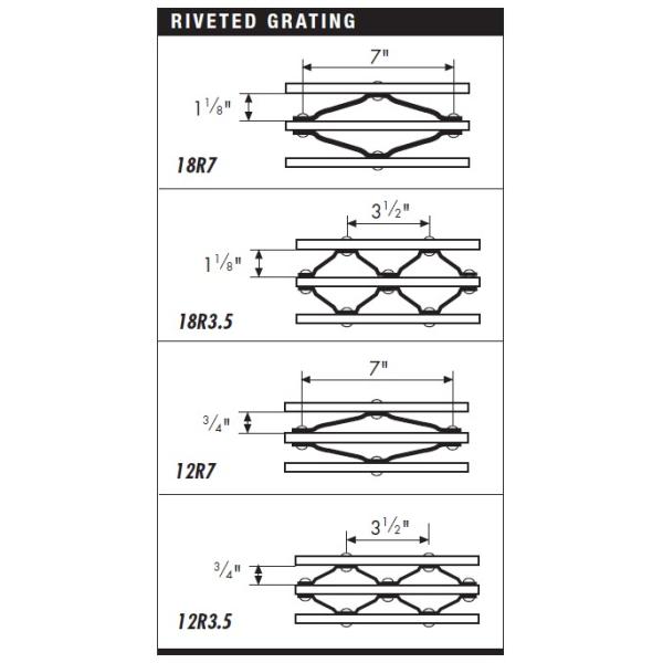 Riveted Gratings
