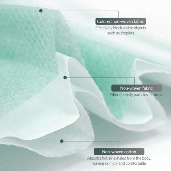 Anti Dust Green Disposable Mask , Earloop Face Mask High Filtration Capacity