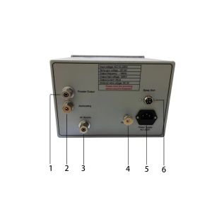 Personalized Customization Electrostatic Powder Coating Equipment for 50W Metal