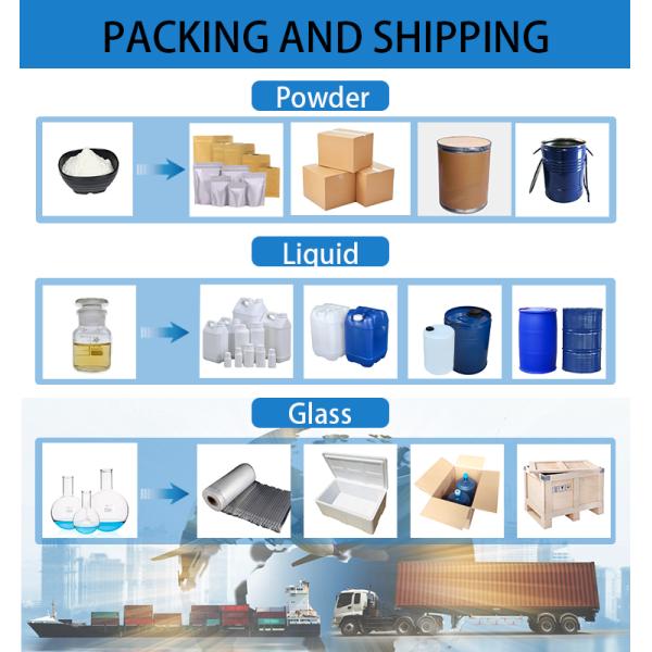 Low Biuret Urea Automotive Grade Urea for Diesel Vehicles System