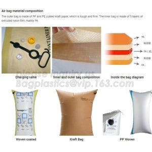 Inflatable Void Fill Air Cushion, Pillow Dunnage Airbags, Shipping Container