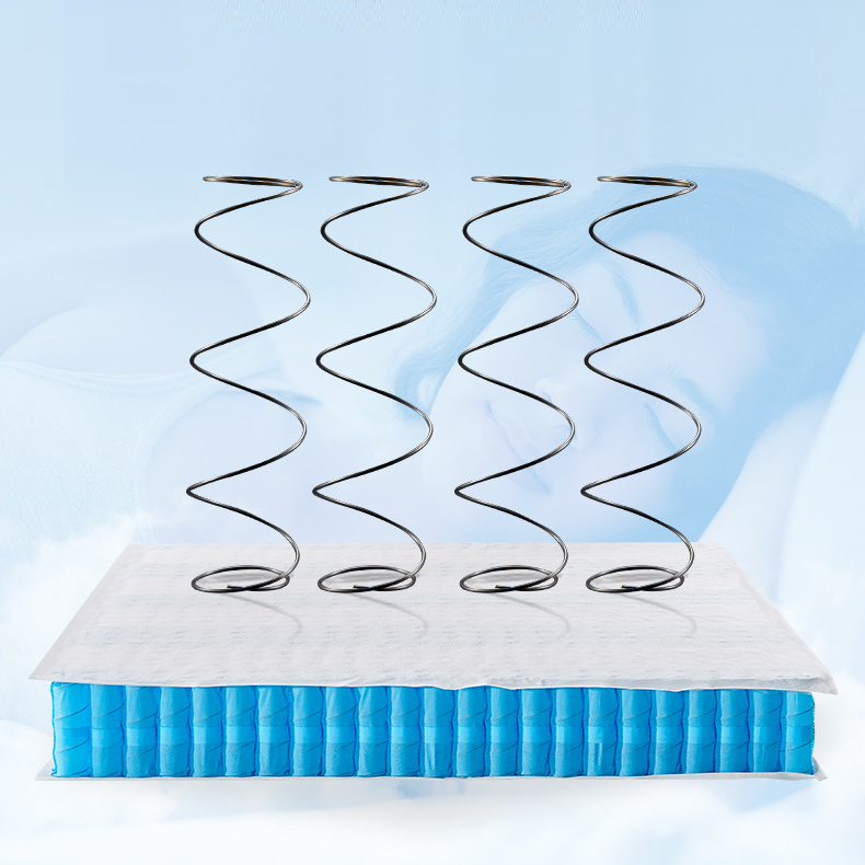 Mattress Spring Factory 1.2mm Mini Pocket Spring Unit