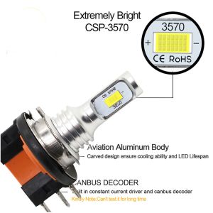 ODM Faro H15 Led Headlight Auto Lighting System 12V Rohs