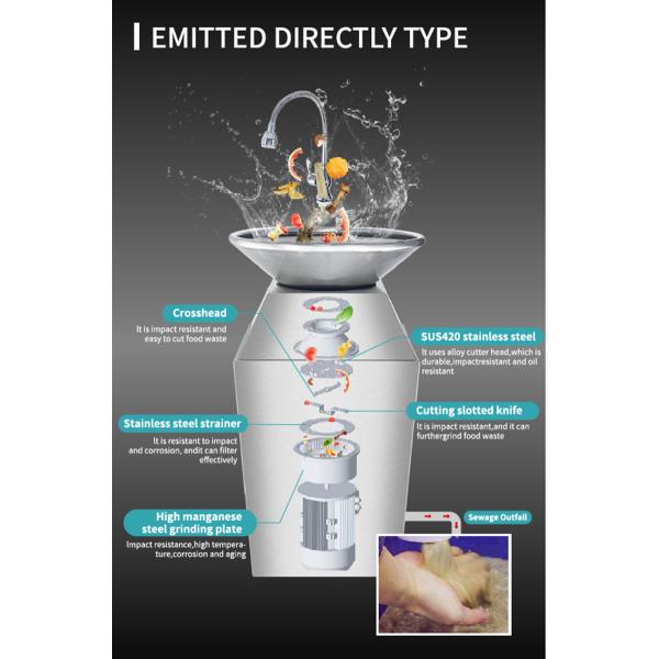 Commercial Kitchen Rubbish Disposal Machine Kitchen Garbage Processor Food Waste Grinder