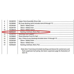 Top Golf Cart Club Car Precedent Bushing, Urethane, Short, Prec Replace