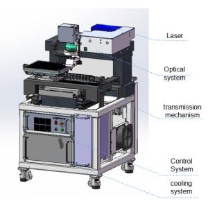Genitec Laser Cutting Machine for PCB/FPC ZMLS2000