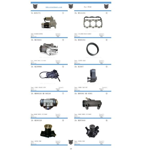 Sensor Mk585280 for Fuso/Mitsubishi Canter Japanese Truck Parts