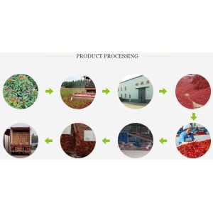 Dried Stemless Or Cut Stem Cayenne Chili Peppers 12% Max Moisture