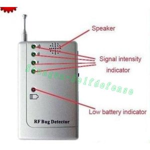shuwei model Wireless camera Surveillance /Bug Audio RF Detector