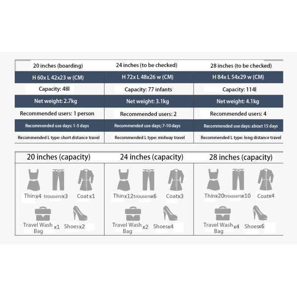 16" PC Travel Bags Carry on Zipper Luggage Business Trolley Purple Suitcase with TSA Lock