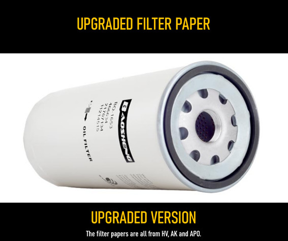 EC360BLC Spin On Loader Filter 21707133 466634 C-71060