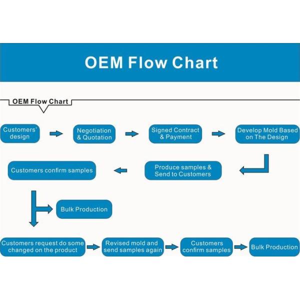 Purse Metal Swivel Snap Hook , High Polished Swivel Clips For Handbags