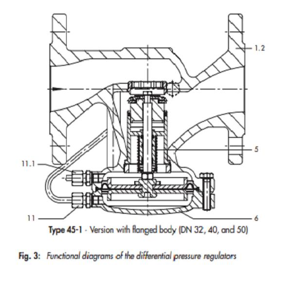 PN 25 Pressure Differential Pressure Regulator With Flow Pipe Installation