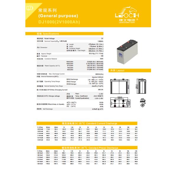 Manufacture VRLA UPS 2v 600AH 800AH 1000AH 1200AH 1500AH 1800AH 2000ah Deep Cycle AGM Gel Solar Battery