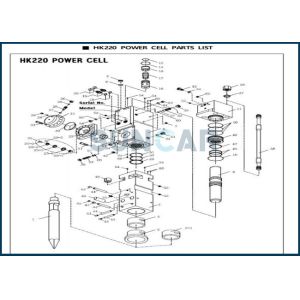 DA691520 Hammer Seal Repair Kit Fits HK220 BHI Hydraulic Breaker