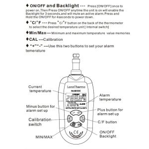 Electronic Food Grade SS Quick Read Meat Thermometer